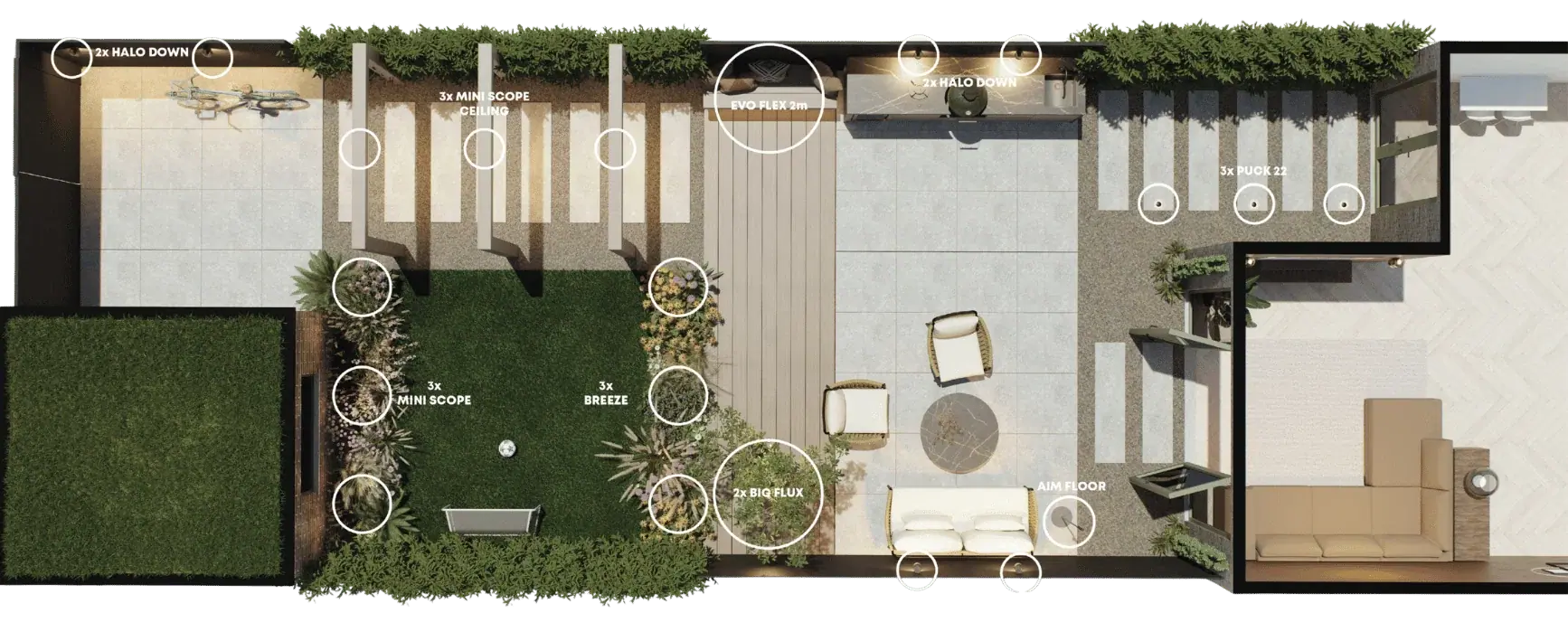 Beleuchtungsplan eines Gartens in der Draufsicht mit eingezeichneten Leuchten und Leuchtentypen rund um Terrasse, Rasenfläche, Pergola und Beete